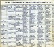 Index, Jefferson County 1952